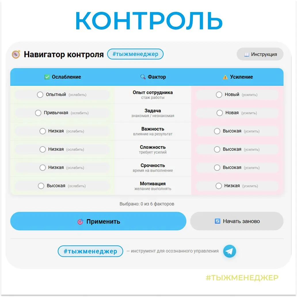 Почему 90% руководителей контролируют сотрудников неправильно?
🚀 Пока кто-то рассказывает про контроль на тренингах, я решил упаковать его в инструмент, который можно взять и сразу применить в работе | Сетка — социальная сеть от hh.ru