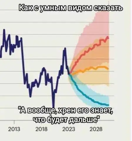 Аналитики заявили, что доля ИИ-блогеров в подписках россиян может достичь 30%
Аналитики чего только не заявляют. Заявлять вообще бесплатно. Я каждый день могу делать заявления, одно громче другого | Сетка — социальная сеть от hh.ru