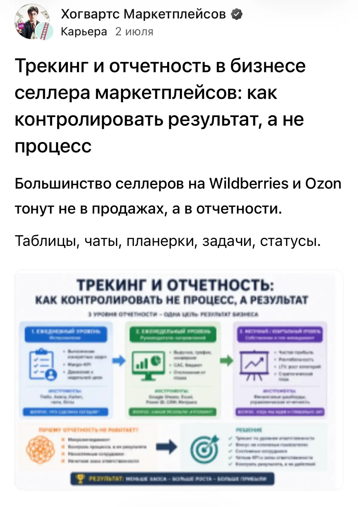 Трекинг и отчетность в бизнесе селлера маркетплейсов: как контролировать результат, а не процесс
Большинство селлеров на Wildberries и Ozon тонут не в продажах, а в отчетности | Сетка — социальная сеть от hh.ru
