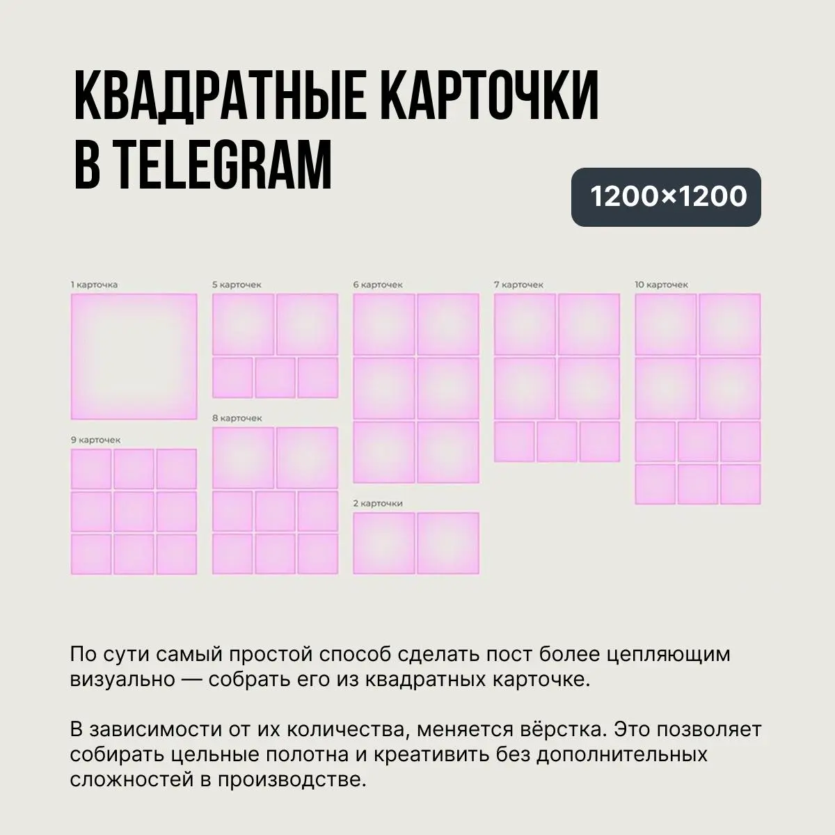 Шпаргалка по карточкам в Telegram
На картинке указал все форматы, которые можно собрать из квадратов | Сетка — социальная сеть от hh.ru