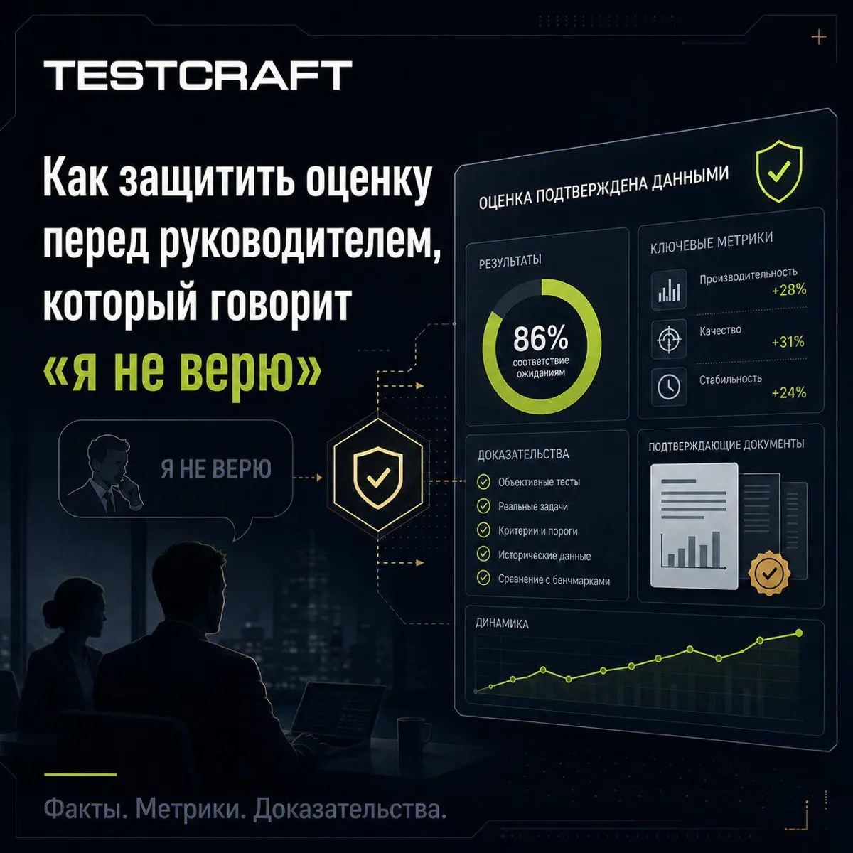 Как защитить результаты оценки перед руководителем☝ | Сетка — социальная сеть от hh.ru