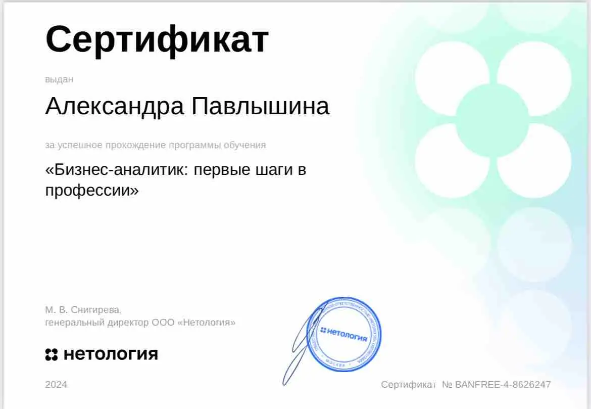 Network member avatar