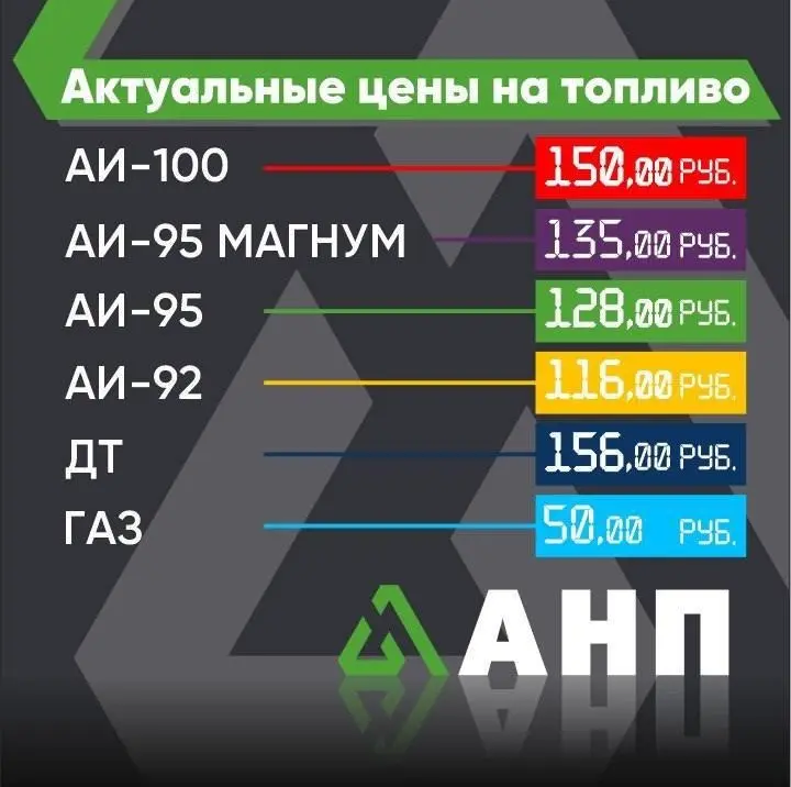 Это первые полгода тяжело,потом втянемся | Сетка — социальная сеть от hh.ru