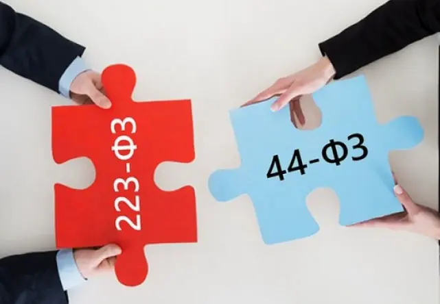 ЮРИСТ ЗНАЕТ 44-ФЗ И 223-ФЗ, НО НЕ РАБОТАЛ С НИМИ ПОСТОЯННО. БРАТЬ ИЛИ НЕТ?
Работодатели часто задают этот вопрос. И я их понимаю.
С одной стороны — юрист говорит: «Я знаю 44-ФЗ и 223-ФЗ» | Сетка — социальная сеть от hh.ru