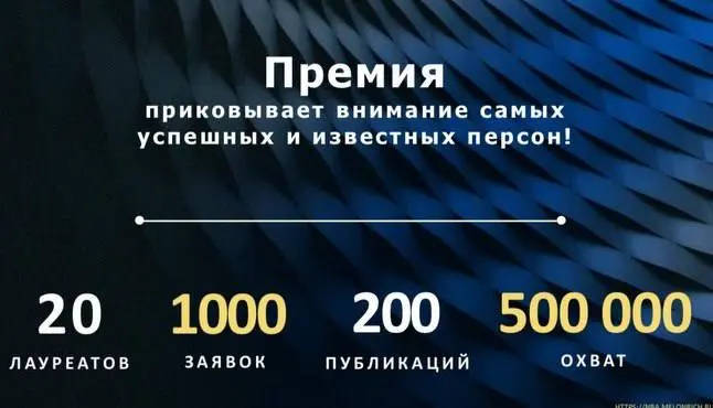 NBA: СТРОИТЕЛЬСТВО
ИНФРАСТРУКТУРА
ФИНАНСЫ
В Конгресс-центре Торгово-промышленной палаты РФ 13 июля пройдет ежегодная Национальная бизнес-премия и Форум инновационных решений в строительстве «Инфрастру... | Сетка — социальная сеть от hh.ru