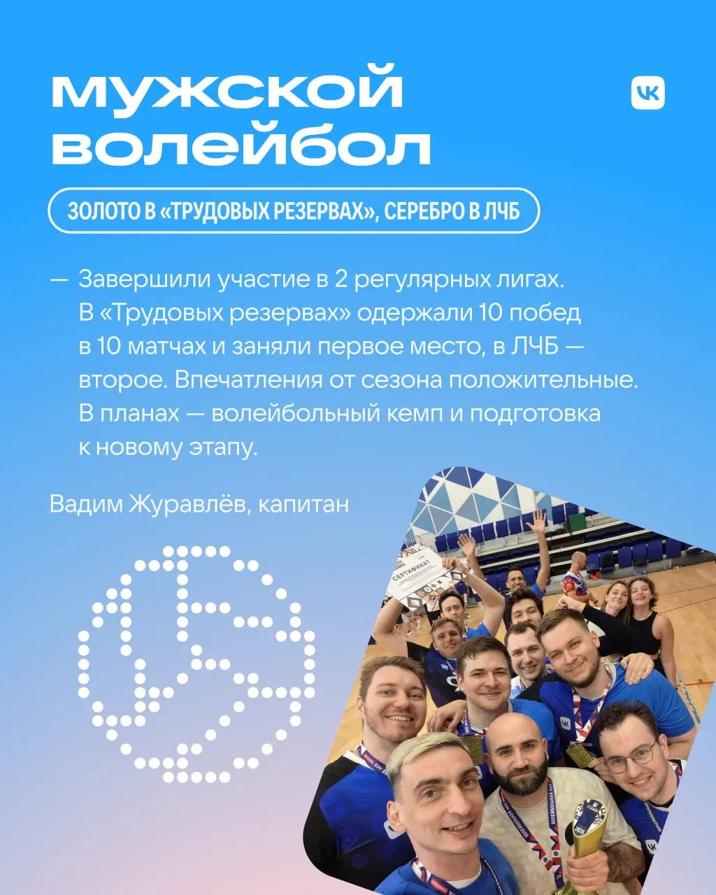 В июне побеждали не только дедлайны, но и соперников 😎
За прошедший месяц набралось сразу несколько важных побед. Чем запомнился спортивный июнь нашим командам, читайте в карточках 💙 | Сетка — социальная сеть от hh.ru