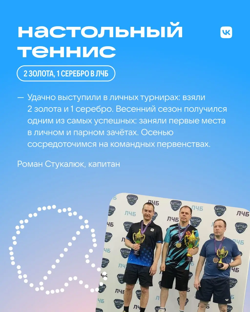В июне побеждали не только дедлайны, но и соперников 😎
За прошедший месяц набралось сразу несколько важных побед. Чем запомнился спортивный июнь нашим командам, читайте в карточках 💙 | Сетка — социальная сеть от hh.ru