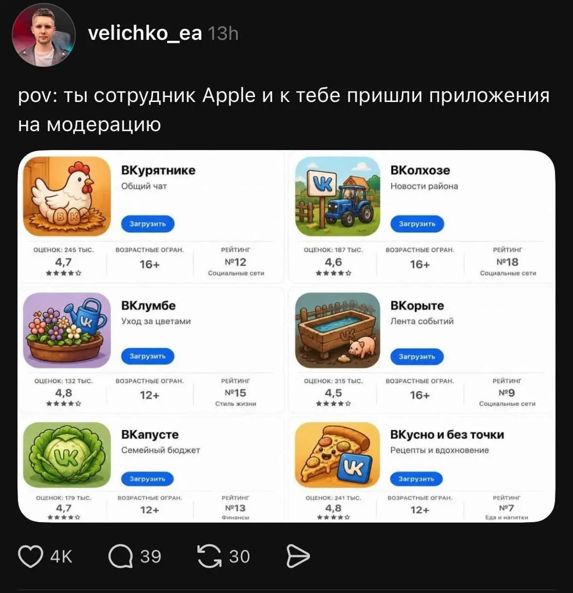 Жиза?
@blackproduct | Сетка — социальная сеть от hh.ru