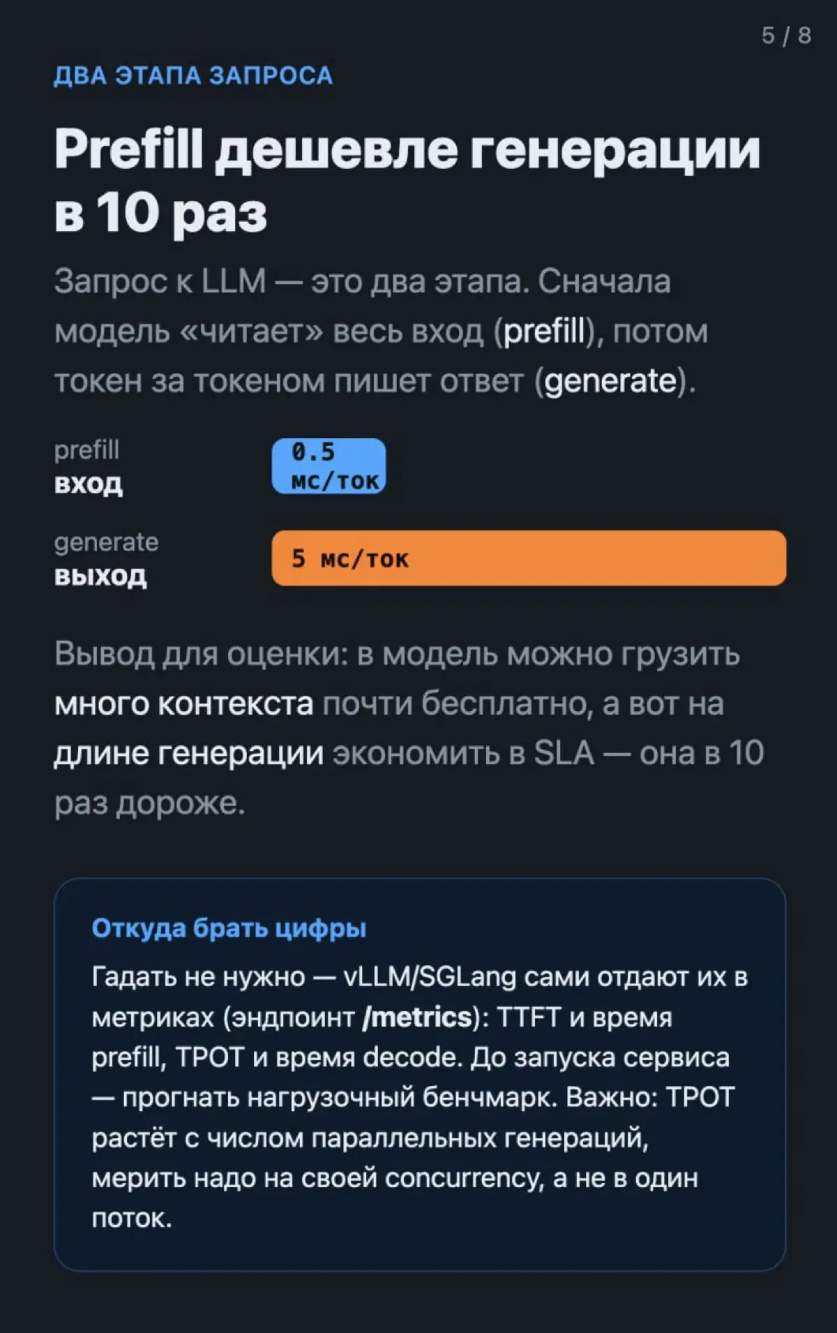 Оценка железа под LLM | Сетка — социальная сеть от hh.ru