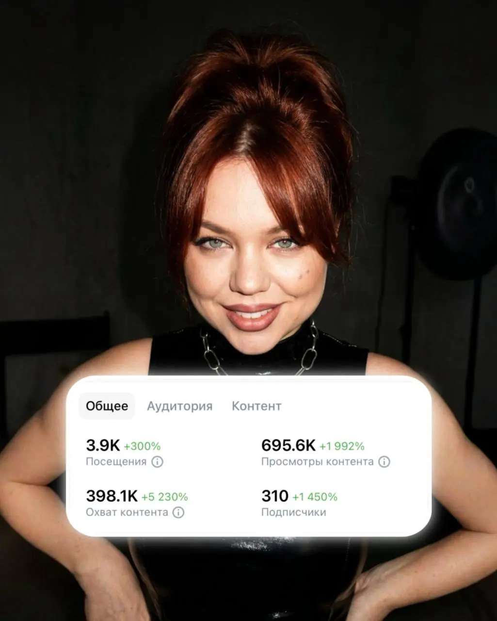 Хотите, чтобы вас услышали 695 тысяч раз? Я знаю, как это сделать.
У меня подкаст «В гостях у Аннушки». И я ищу экспертов, которые готовы говорить, а не молчать | Сетка — социальная сеть от hh.ru
