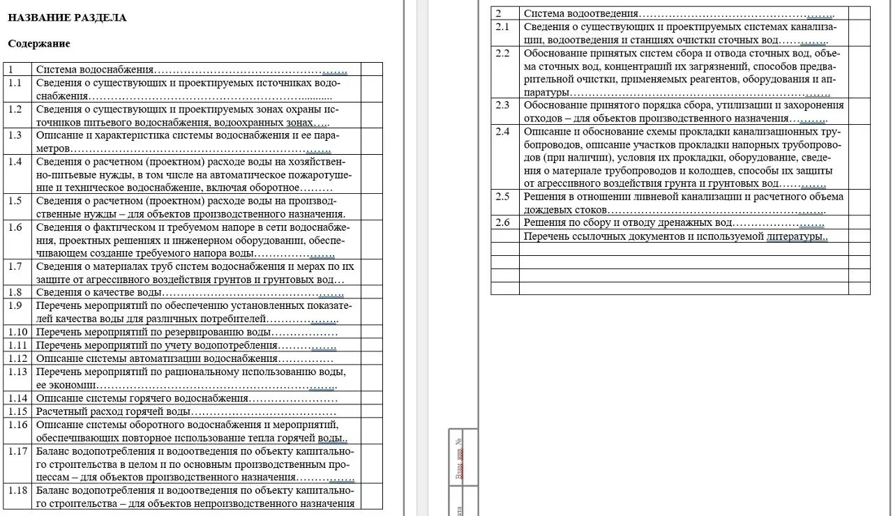 ✏️ Водоснабжение и канализация: 32Пример текстовой части для стадии П для промышленного объекта (произ удобрений)
32Пример текстовой части для стадии П для промышленного объекта (произ удобрений) | Сетка — социальная сеть от hh.ru