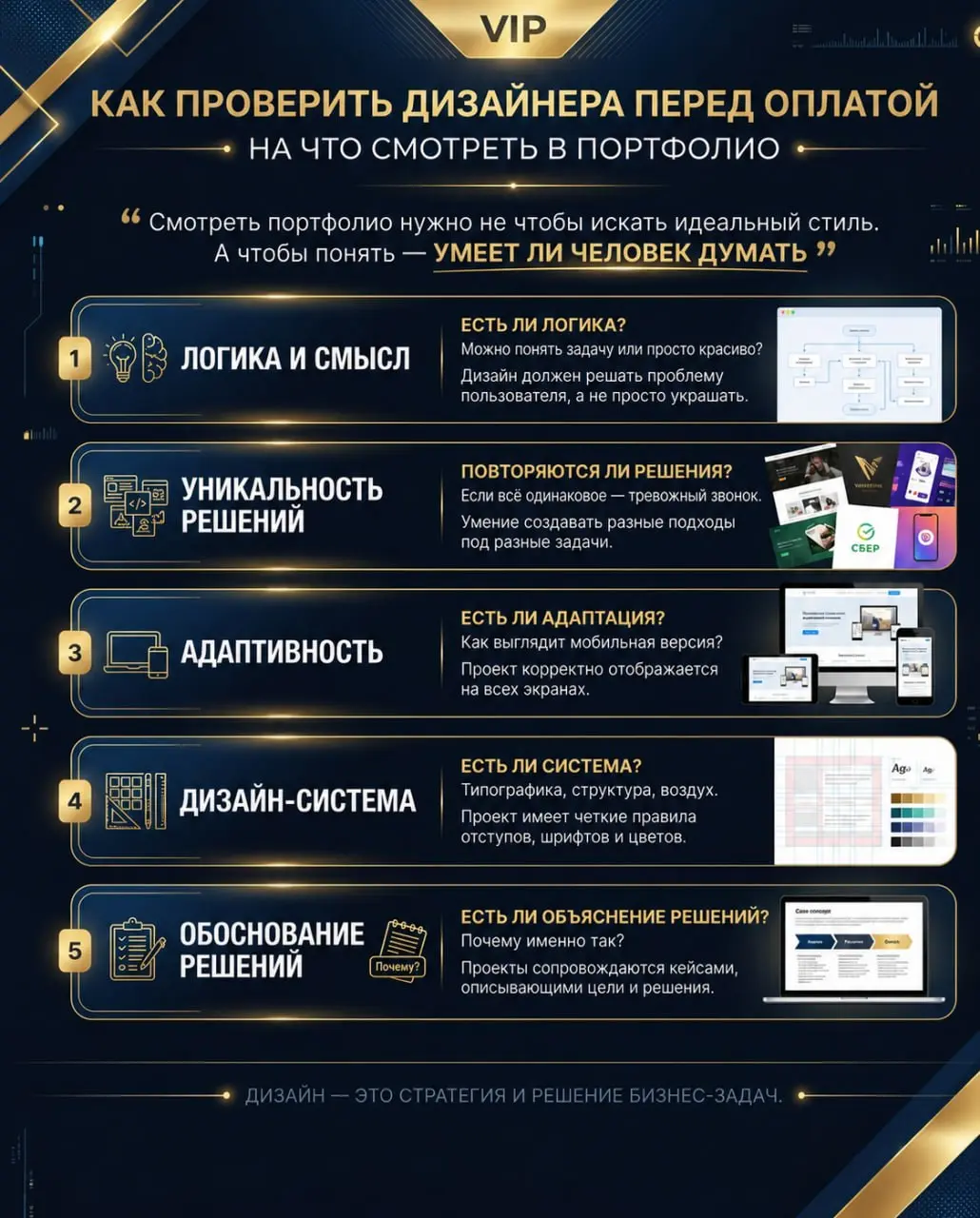 Мне кажется, хороший вопрос дизайнеру не:
«Сколько вариантов дадите?»
А:
«Почему вы приняли именно такое решение?»
Потому что красиво можно собрать много чего | Сетка — социальная сеть от hh.ru