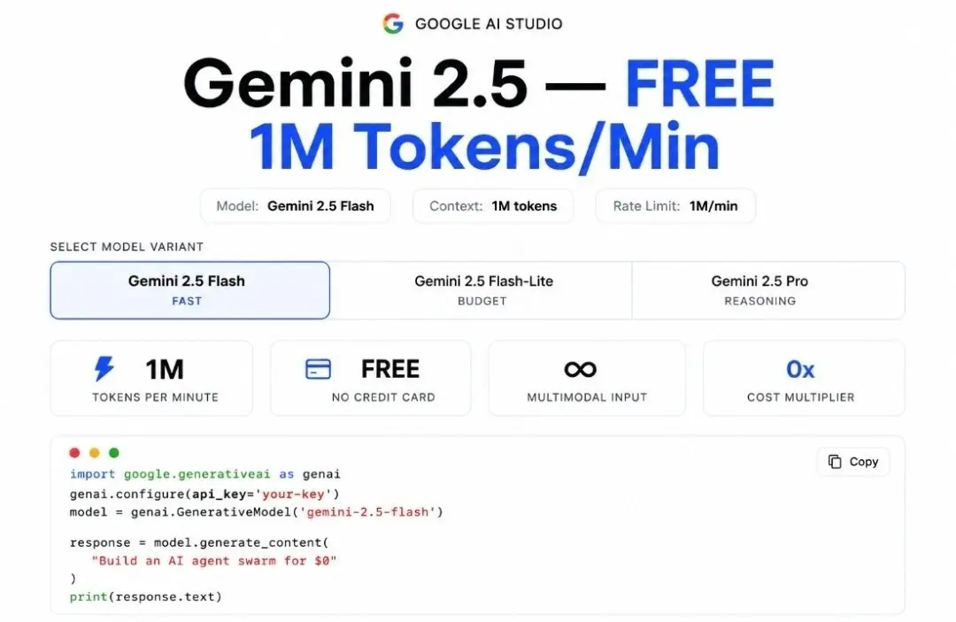 Google может дать вам 1 млн токенов для Gemini бесплатно. Получить API-ключ проще простого — достаточно зайти в аккаунт AI Studio, нажать «Create API Key» и настроить квоты на генерацию. Всё | Сетка — социальная сеть от hh.ru