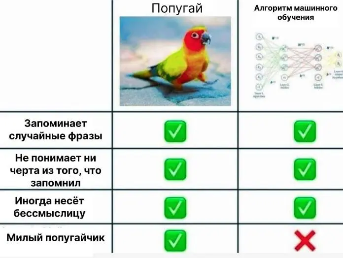 #IT
😂 ПМ 💬 MAX 🛍 Другие каналы
В этом посте были ссылки, но мы их удалили по правилам Сетки | Сетка — социальная сеть от hh.ru