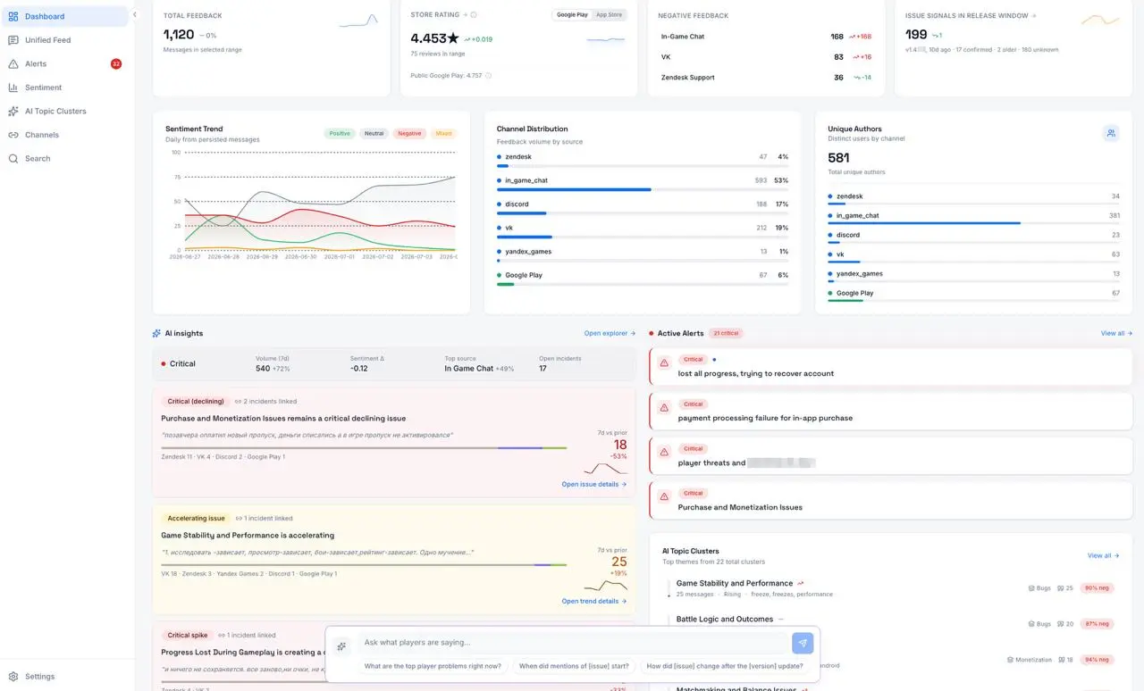 Один продакт + AI-агенты вместо команды разработки = работающий SaaS для компаний
За 3 месяца я собрал SaaS-платформу, которой уже пользуются несколько команд в двух компаниях | Сетка — социальная сеть от hh.ru