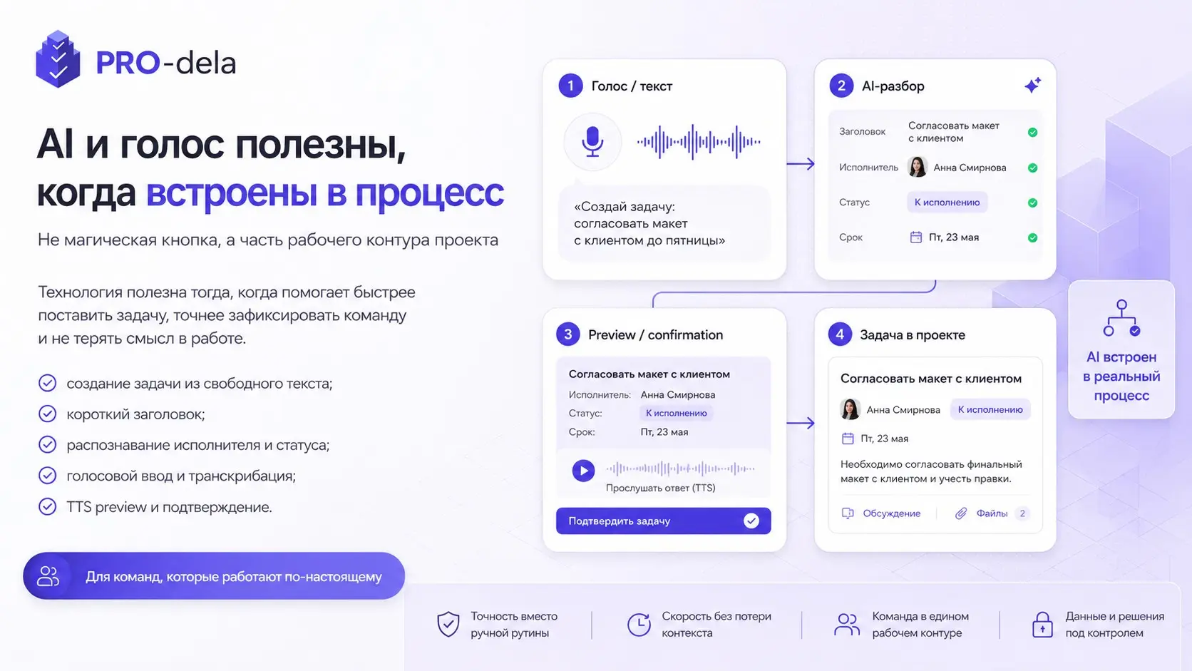 AI и голос полезны только тогда, когда встроены в процесс | Сетка — социальная сеть от hh.ru