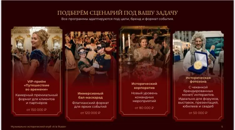 Скучные корпоративы с однотипным поеданием пищи и дежурными речами руководства — это деньги, выброшенные на ветер | Сетка — социальная сеть от hh.ru