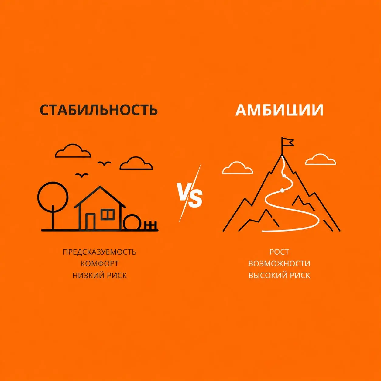 Сетка — социальная сеть от hh.ru