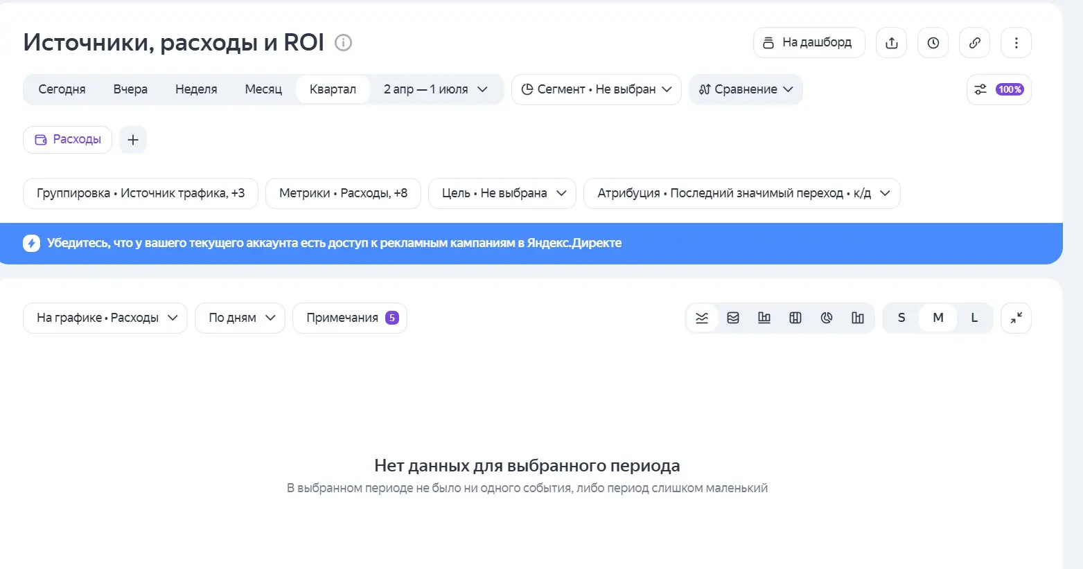 “Заявок мало” — любимая фраза тех, кто не видит путь клиента
Это одна из самых неприятных ситуаций в маркетинге.
Реклама крутится. Трафик идет. Люди что-то смотрят. Иногда даже оставляют заявки | Сетка — социальная сеть от hh.ru