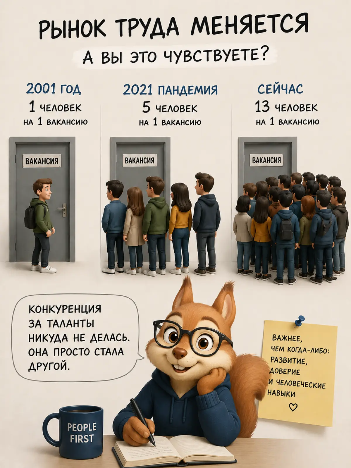 Одна цифра буквально заставила задуматься. | Сетка — социальная сеть от hh.ru