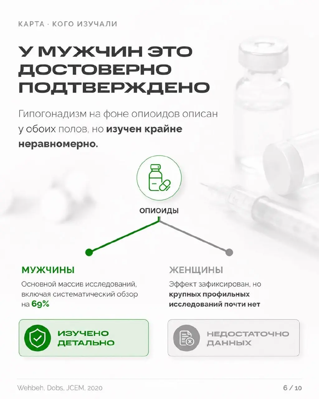 Опиоиды выключают не только боль
Пациенты на длительной опиоидной терапии почти никогда не связывают усталость, снижение либидо или перепады настроения с самими обезболивающими | Сетка — социальная сеть от hh.ru