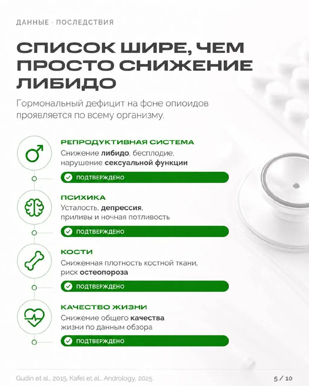 Опиоиды выключают не только боль
Пациенты на длительной опиоидной терапии почти никогда не связывают усталость, снижение либидо или перепады настроения с самими обезболивающими | Сетка — социальная сеть от hh.ru