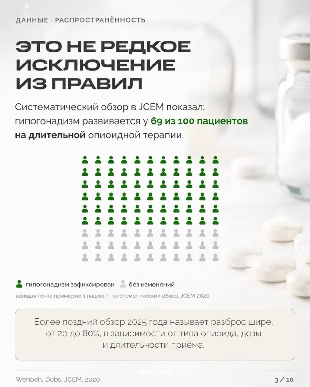 Опиоиды выключают не только боль
Пациенты на длительной опиоидной терапии почти никогда не связывают усталость, снижение либидо или перепады настроения с самими обезболивающими | Сетка — социальная сеть от hh.ru