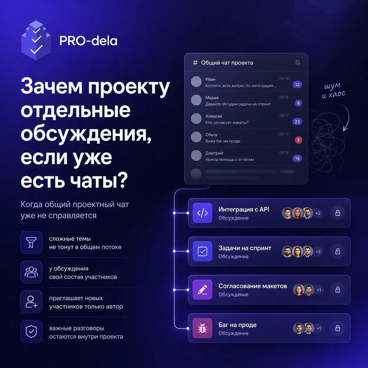 Зачем проекту отдельные обсуждения, если уже есть чаты? | Сетка — социальная сеть от hh.ru