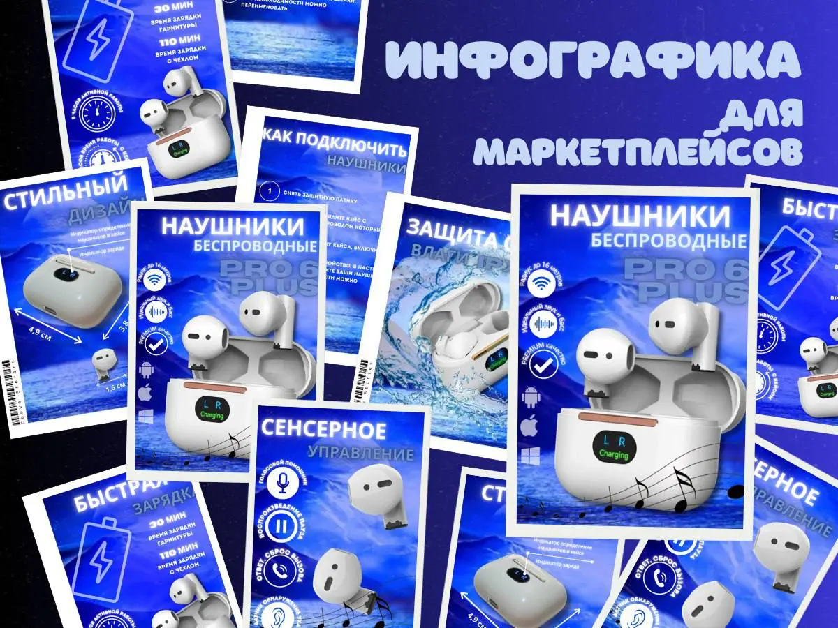 Когда необходимо обновлять инфографику?
- Застой в продажах
- Не можете перешагнуть порог по количеству заказов | Сетка — социальная сеть от hh.ru