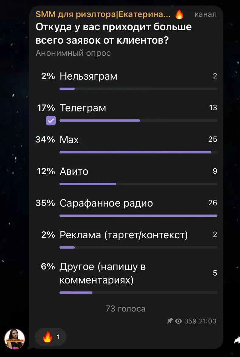 Хочу поговорить откровенно…
Я знаю, что многие до сих пор против Max и даже не скачивали его, но…
По моим последним наблюдениям аудитория там активнее, чем в Telegram. Активность набирает обороты | Сетка — социальная сеть от hh.ru