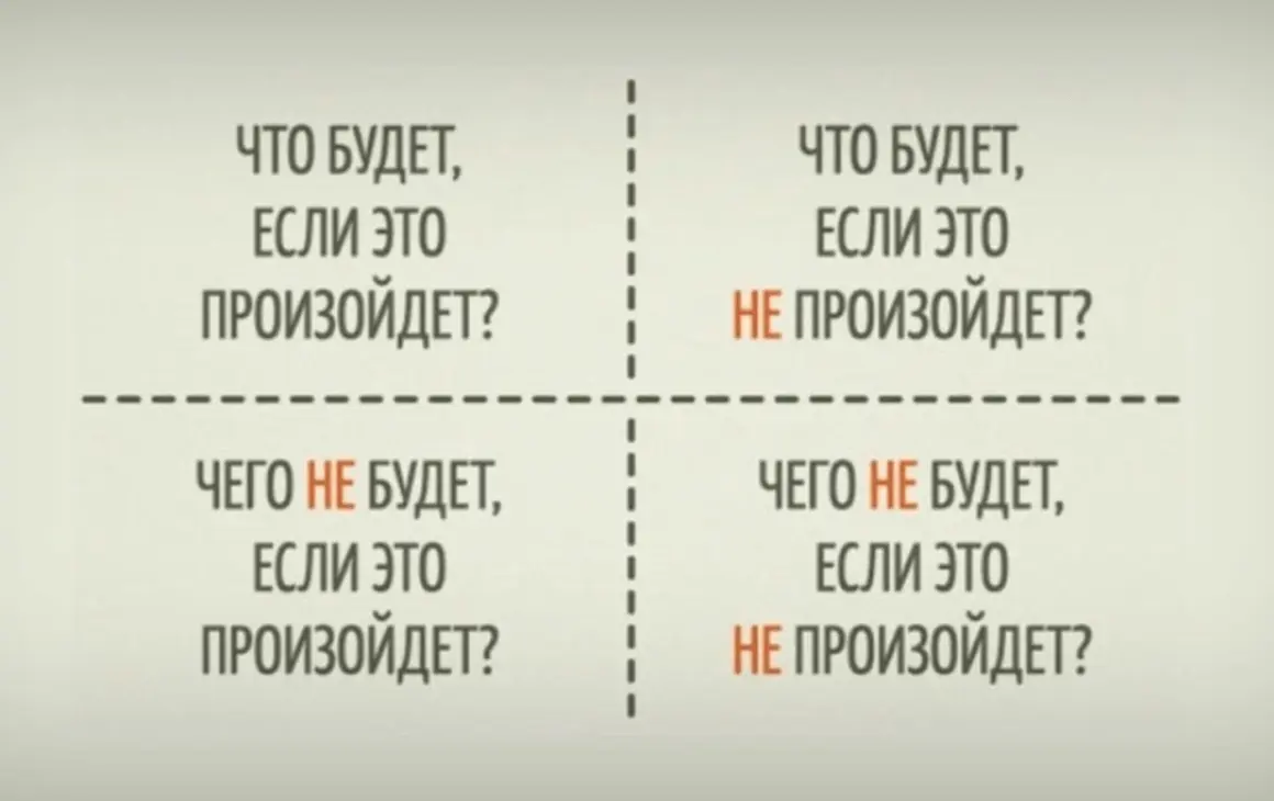 Как увольнять (и увольняться) без головной боли? 🧠❌
«Уволить нельзя помиловать» где поставить запятую, если процесс принятия решения затянулся на 3, 4, а то и 5 месяцев?
Часто руководители попадают в ... | Сетка — социальная сеть от hh.ru