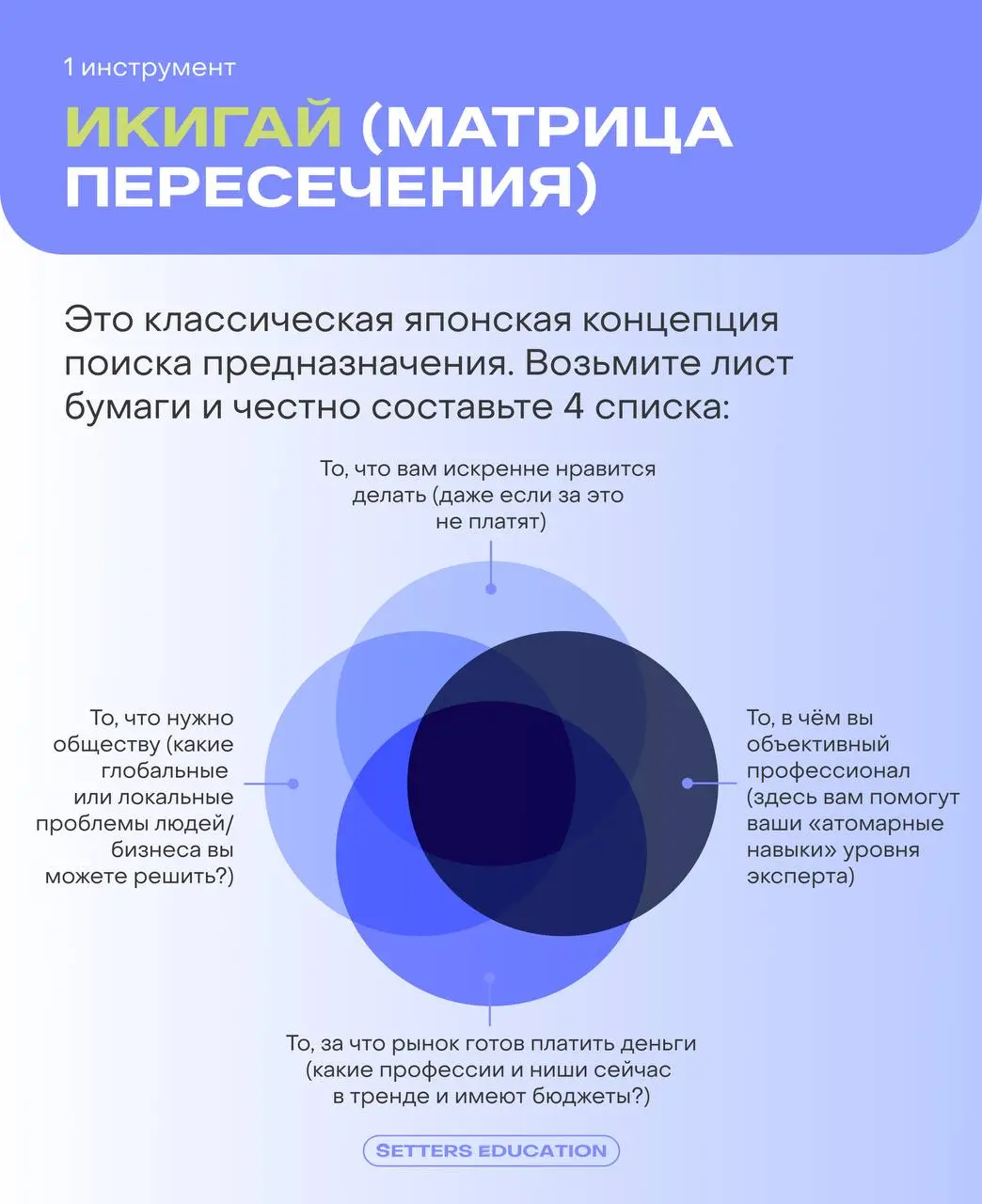 И вроде бы всё хорошо: работа стабильная, команда приятная, но ощущение, что что-то не так | Сетка — социальная сеть от hh.ru
