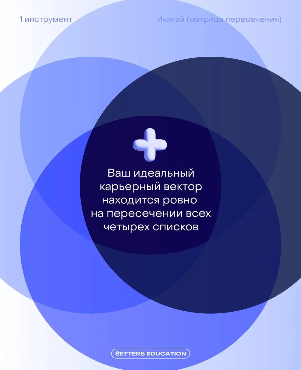 И вроде бы всё хорошо: работа стабильная, команда приятная, но ощущение, что что-то не так | Сетка — социальная сеть от hh.ru
