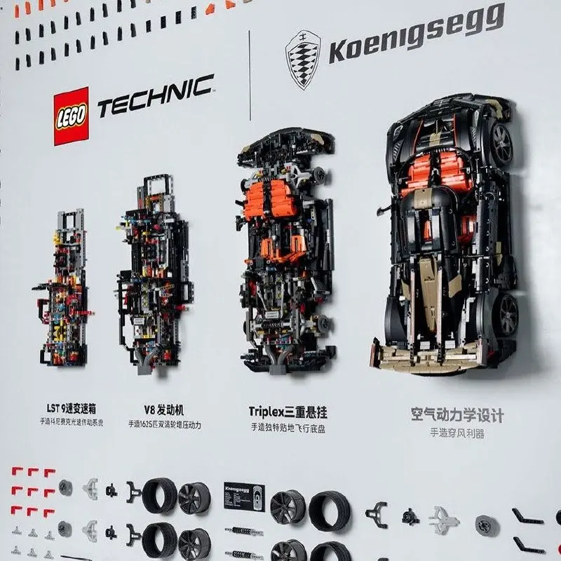 LEGO Technic продолжает продвигать свой новый набор Koenigsegg Sadair's Spear. На этот раз бренд превратил станции шанхайского метро в необычную инсталляцию | Сетка — социальная сеть от hh.ru