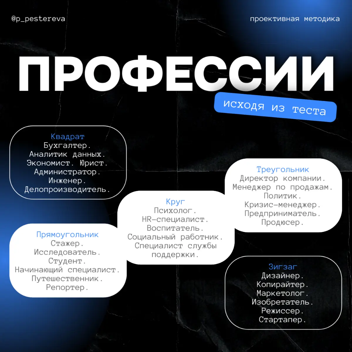 Я думала, что такие тесты уже в прошлом. | Сетка — социальная сеть от hh.ru