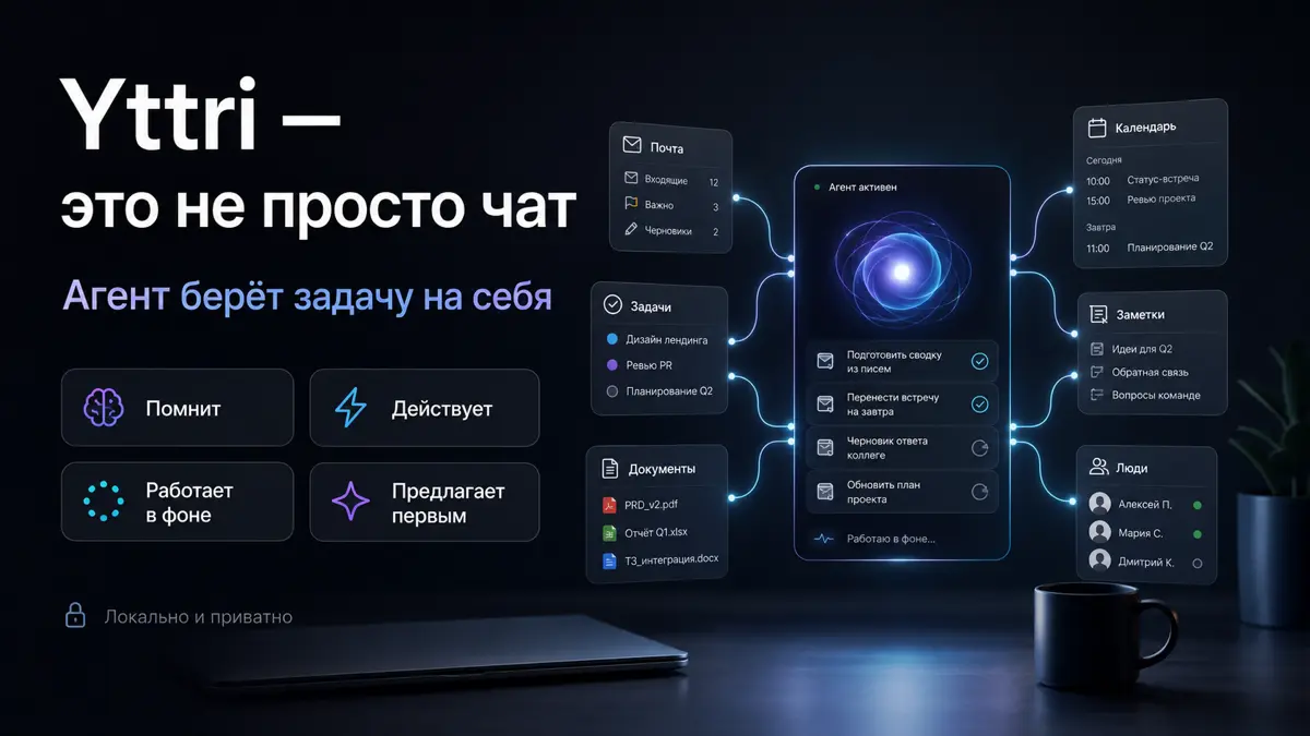 Yttri - это не просто чат | Сетка — социальная сеть от hh.ru