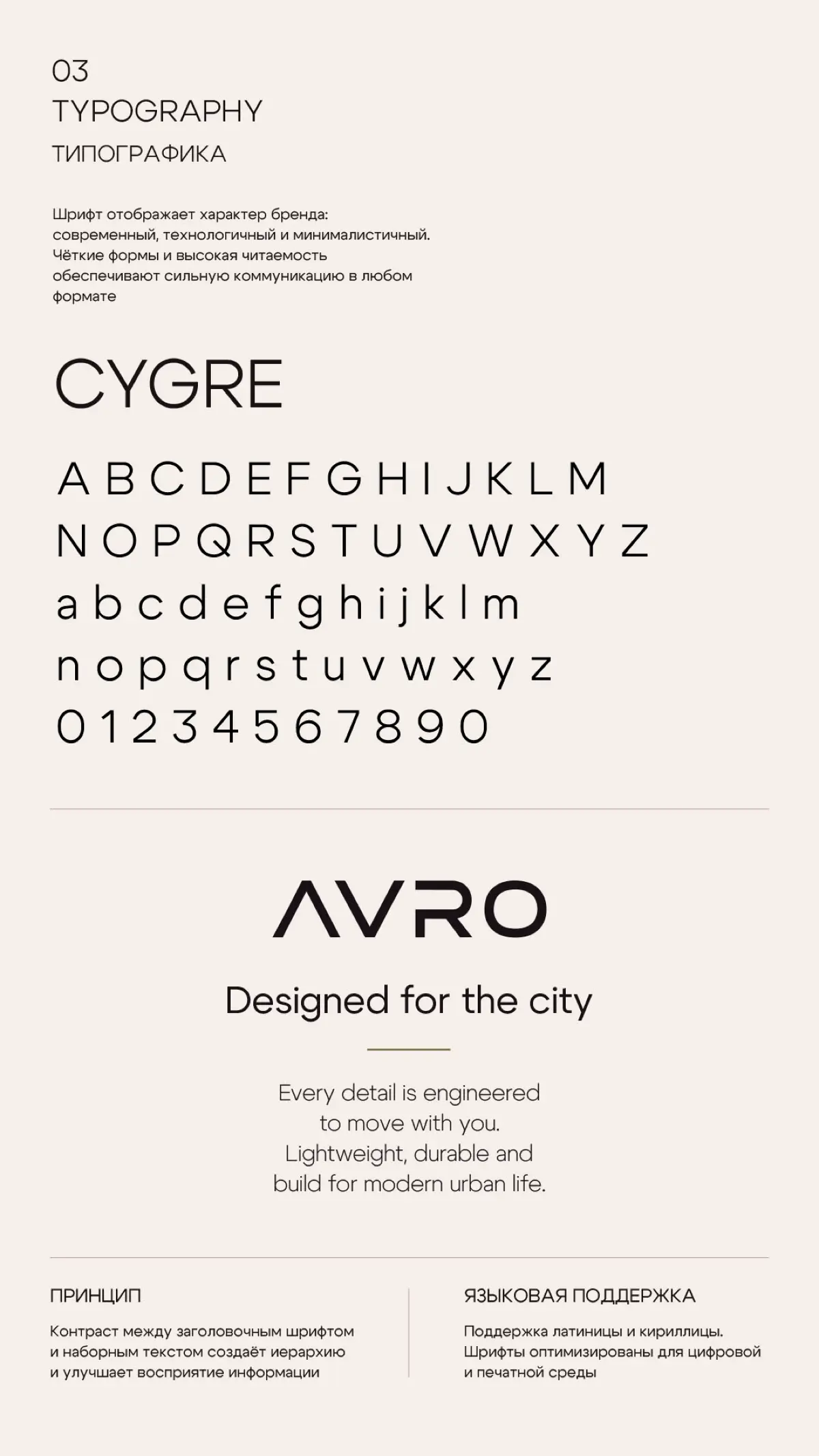 Фирменный стиль бренда AVRO | Сетка — социальная сеть от hh.ru