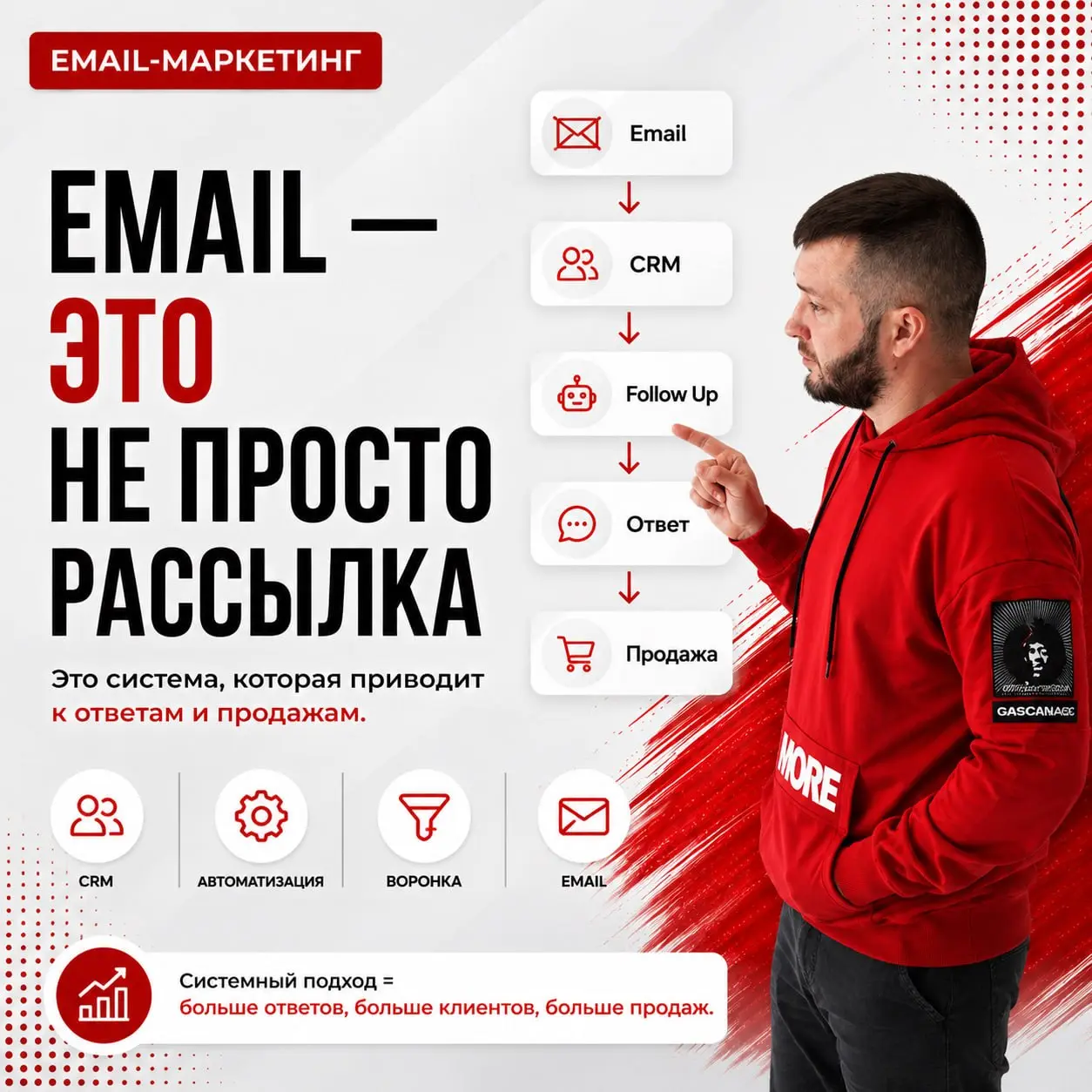Что должно быть в современной B2B email-рассылке, кроме кнопки "Отправить"?
Когда email-маркетинг становится регулярным каналом привлечения клиентов, быстро понимаешь одну вещь | Сетка — социальная сеть от hh.ru