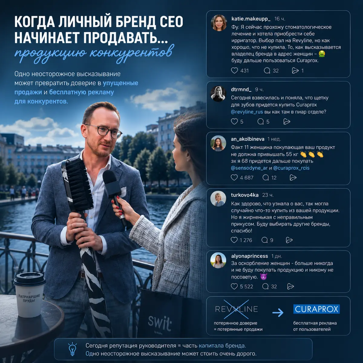 Как личный бренд CEO может продавать продукцию конкурентов | Сетка — социальная сеть от hh.ru