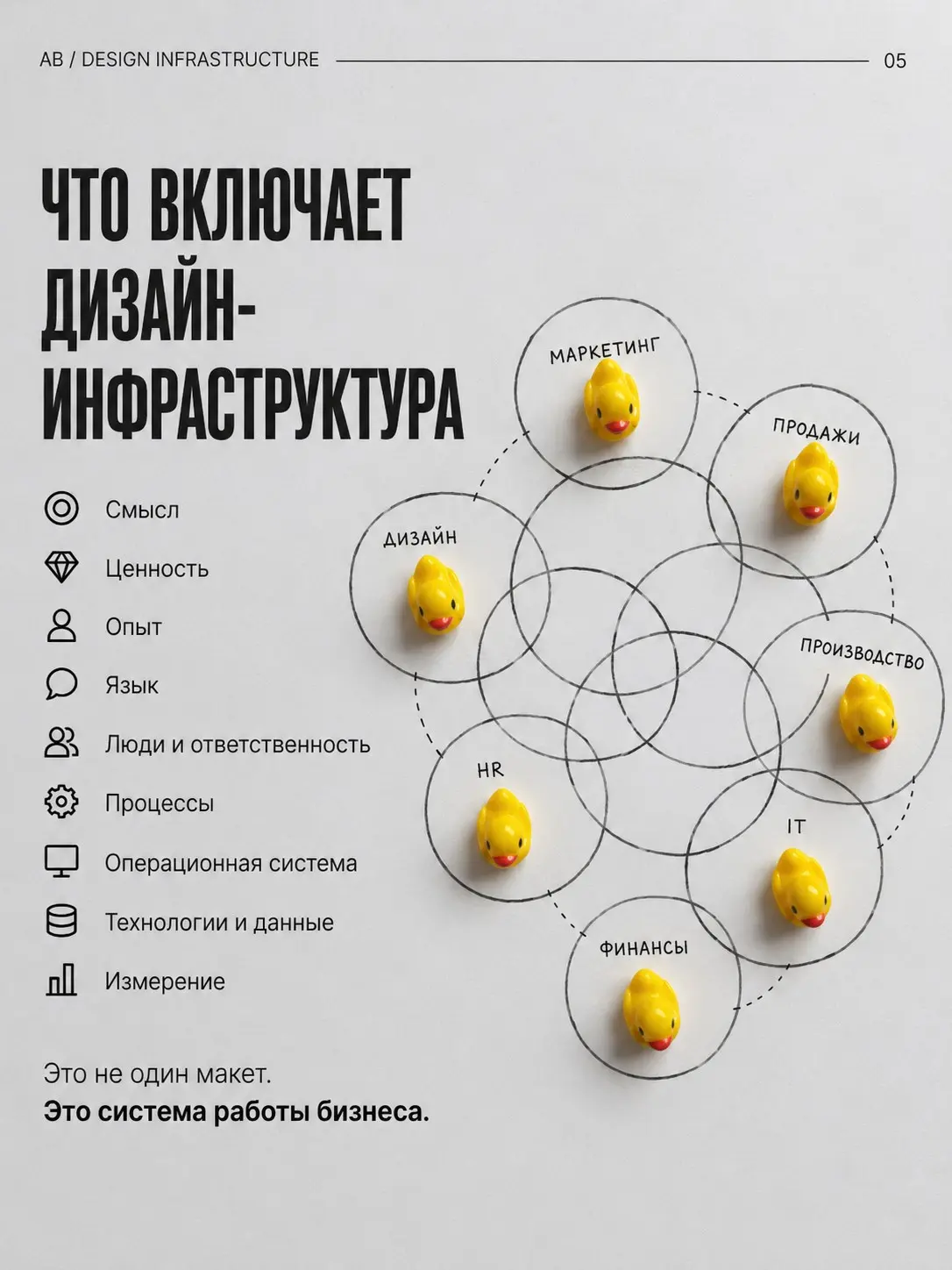 КРЕАТИВНЫЙ ДИРЕКТОР —
ЭТО НЕ ТОЛЬКО ТОТ, КТО СОЗДАЁТ ИДЕИ | Сетка — социальная сеть от hh.ru