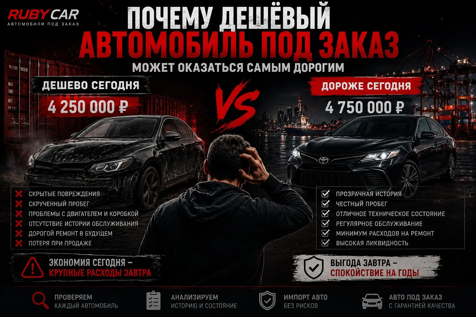 Почему дешёвый автомобиль под заказ может оказаться самым до | Сетка — социальная сеть от hh.ru