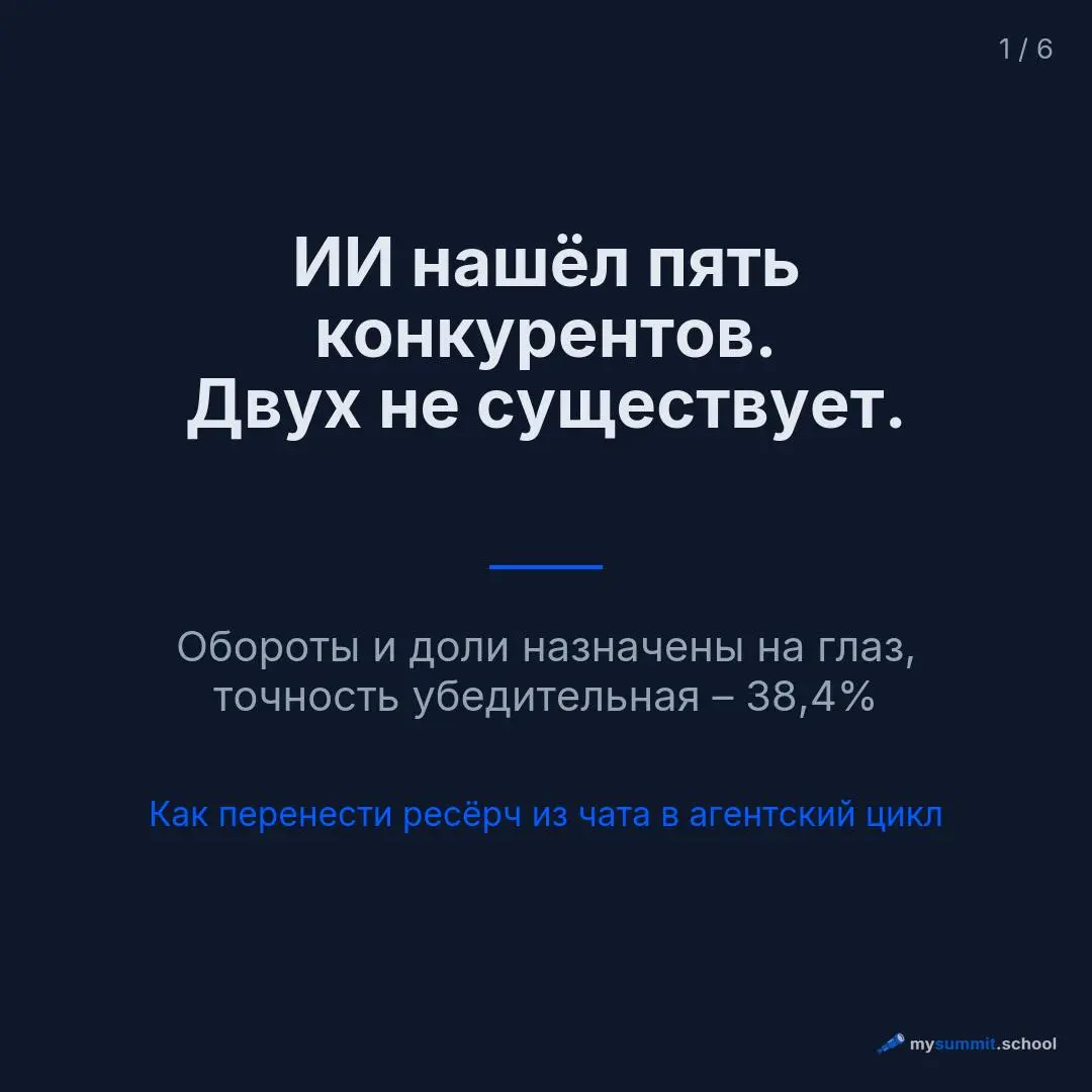 В прошлом разборе модель сочинила рынок: пять конкурентов в списке, двух не существует, обороты назначены на глаз – с фальшивой точностью вроде 38,4% доли рынка | Сетка — социальная сеть от hh.ru