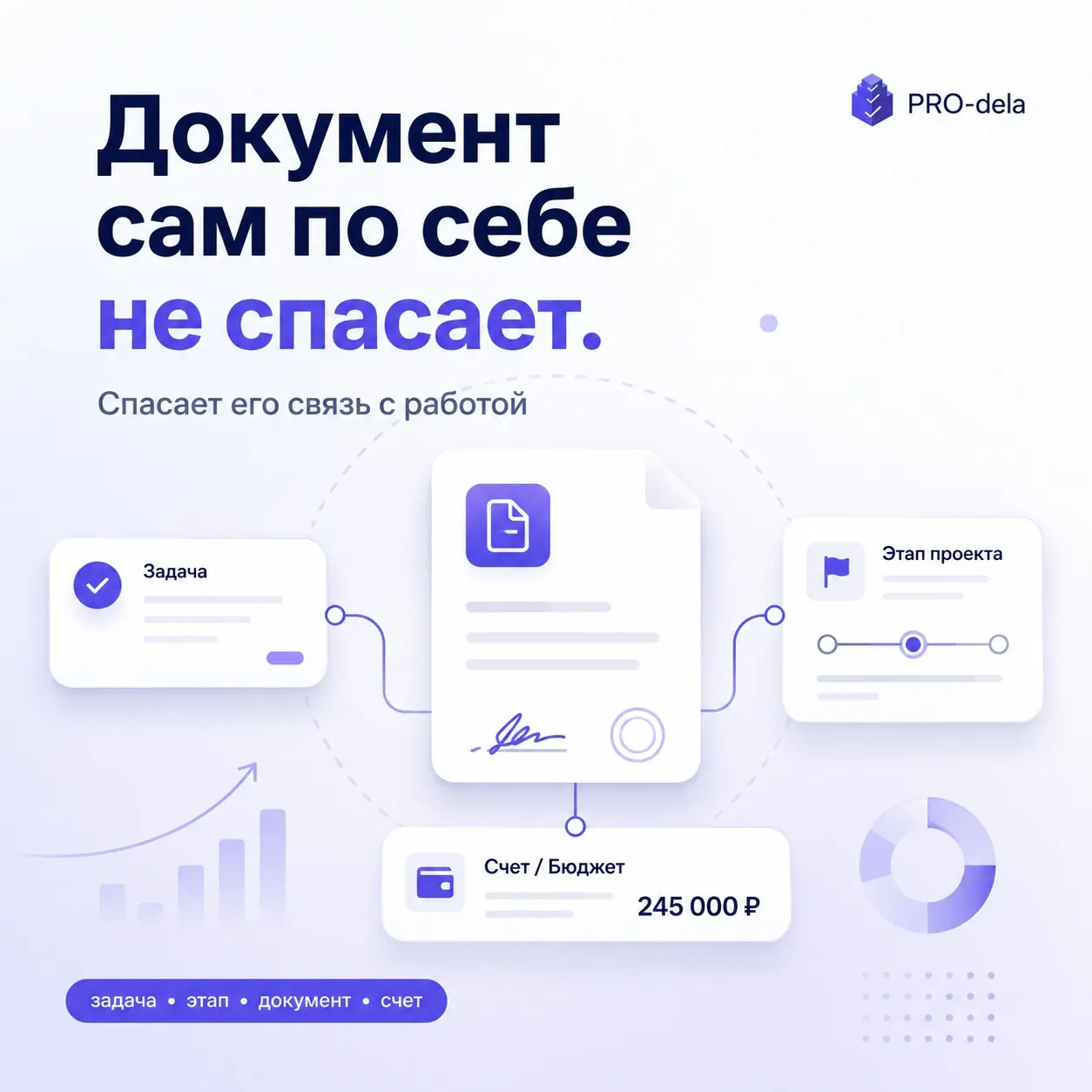 Документ сам по себе не спасает. Спасает его связь с работой | Сетка — социальная сеть от hh.ru