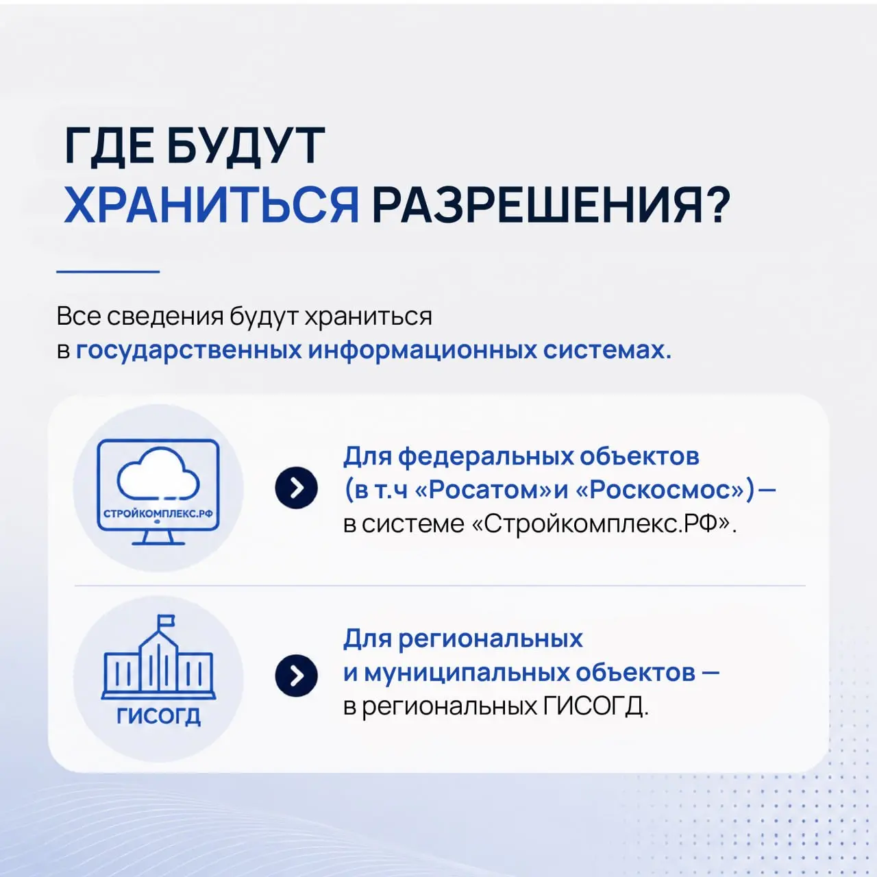 🇷🇺 Мир стремительно переходит в цифру | Сетка — социальная сеть от hh.ru