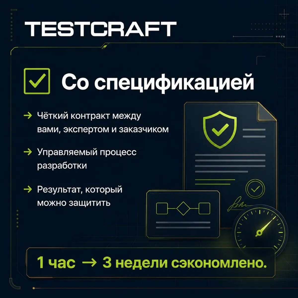 Спецификация — техзадание на оценку: что это и зачем🤔 | Сетка — социальная сеть от hh.ru