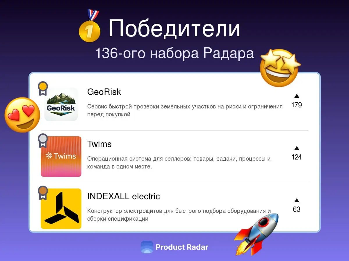Победители прошлой недели на Радаре
136-й набор
🥇GeoRisk
Сервис быстрой проверки земельных участков на риски и ограничения перед покупкой
🥈Twims
Операционная система для селлеров: товары, задачи, проц... | Сетка — социальная сеть от hh.ru