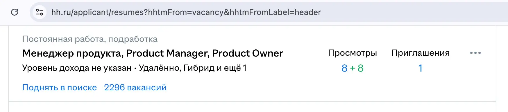 ИТ: какая конверсия в собесы на hh.ru? | Сетка — социальная сеть от hh.ru