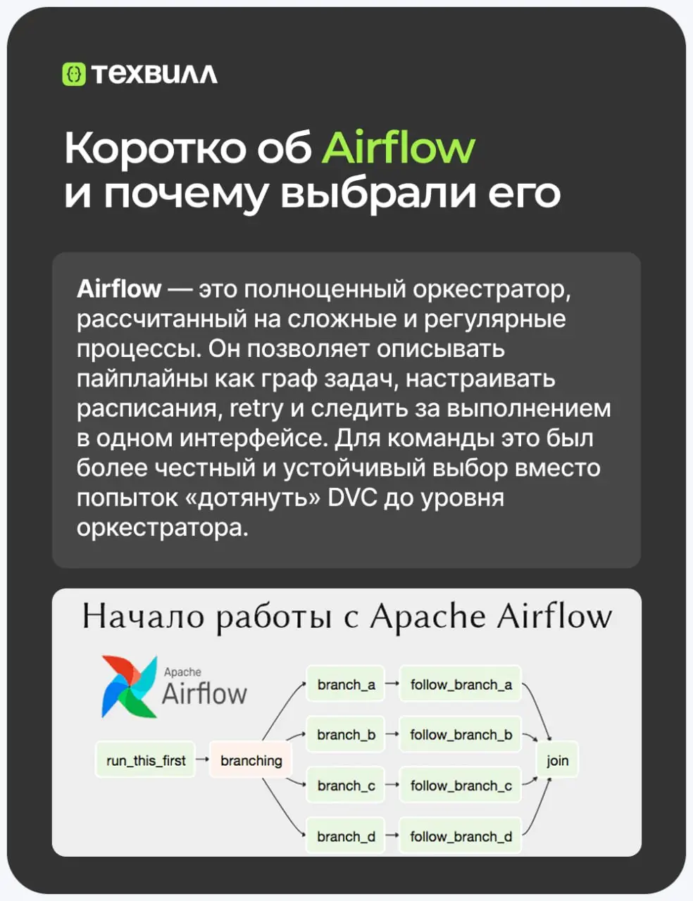 Как мы пришли к использованию Airflow, и причём тут Data Version Control (DVC)
В команде рекомендаций мы полностью перешли на Airflow | Сетка — социальная сеть от hh.ru