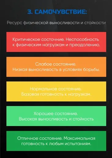 Вы просыпаетесь уставшими, хотя поспали 8 часов?
В 11 дня уже выжаты, впереди еще целый день, а сил нет?
Вечером срываетесь на близких, а в 2 часа ночи лежите и думаете о том, что снова ничего не сдел... | Сетка — социальная сеть от hh.ru