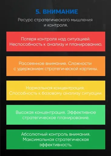 Вы просыпаетесь уставшими, хотя поспали 8 часов?
В 11 дня уже выжаты, впереди еще целый день, а сил нет?
Вечером срываетесь на близких, а в 2 часа ночи лежите и думаете о том, что снова ничего не сдел... | Сетка — социальная сеть от hh.ru